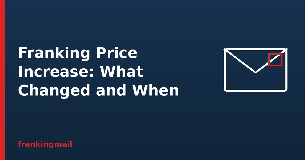 Envelope illustration with the heading Franking Price Increase, showing what changed and when